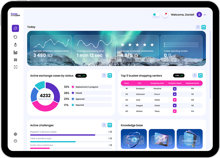 UCC platform preview